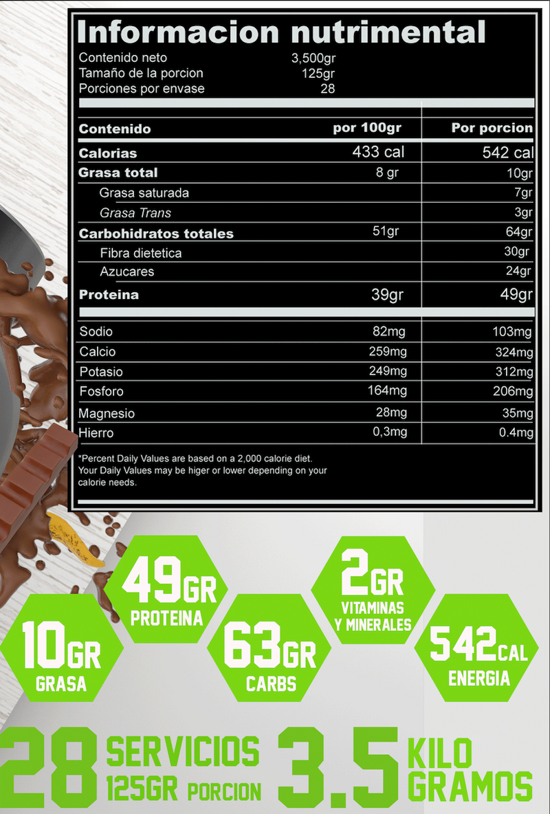 Proteina +Carbohidratos Massiv Holix 3.5kg