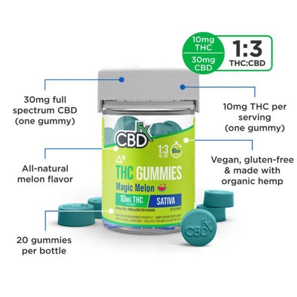Gomitas CBD Delta 9 THC Magic Melon 1:3 CBDfx 800 mg