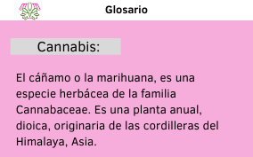 Glosario Cannabico