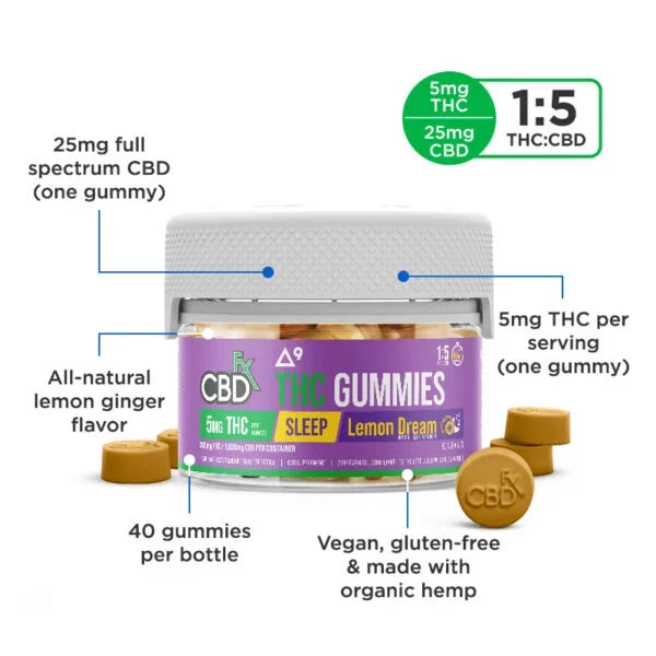 Gomitas CBD Delta 9 THC 1:5 Lemon Dream CBDf/x 100-200mg
